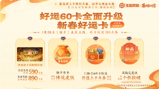 王者荣耀,2025蛇年新春福利汇总,王者荣耀