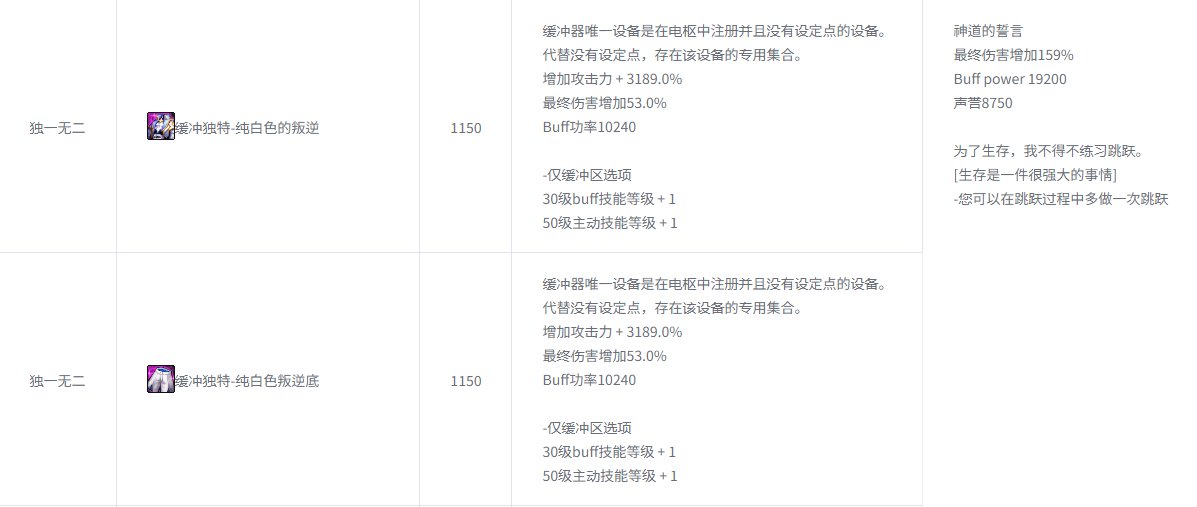 DNF,韩服体验服,维纳斯军团本,地下城与勇士,DNF,DNF