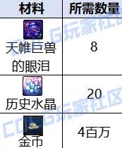 DNF,维纳斯,秘宝装备,地下城与勇士,DNF,DNF