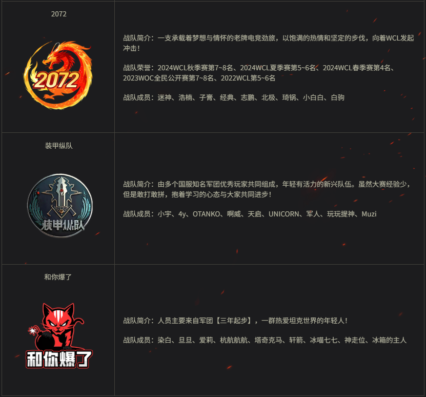 坦克世界,WCL,正赛名单,坦克世界,World Of Tanks,坦克世界