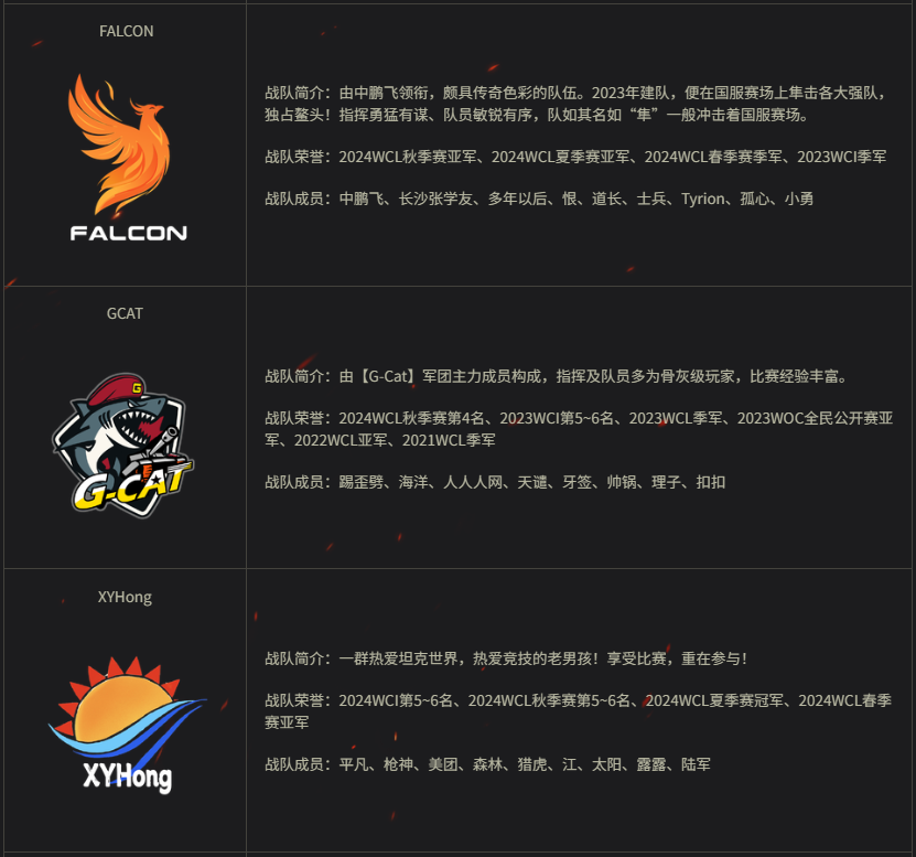 坦克世界,WCL,正赛名单,坦克世界,World Of Tanks,坦克世界