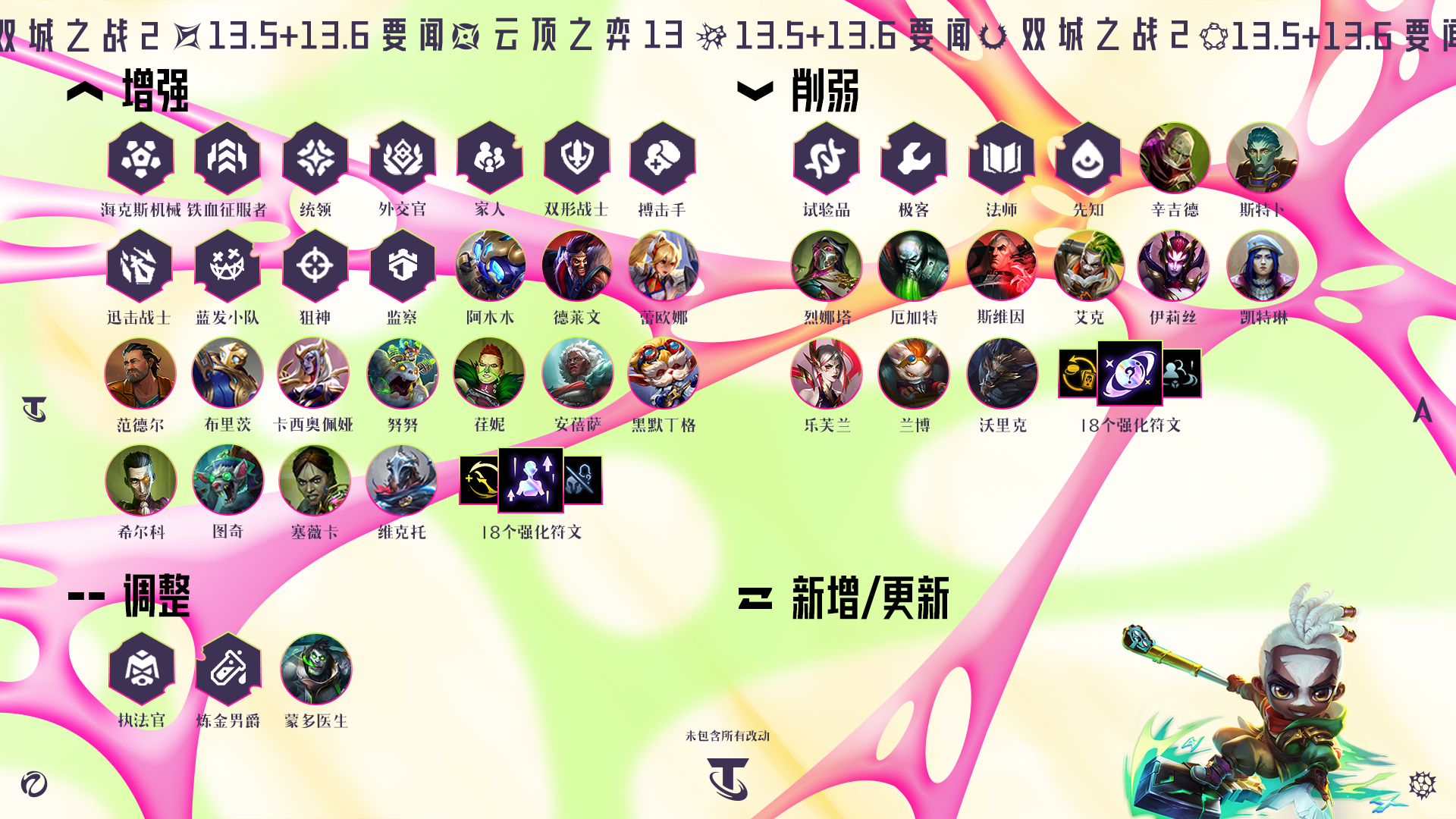 英雄联盟,2月20日,停机维护,英雄联盟,League of Legends,LOL
