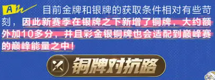王者荣耀,s39赛季巅峰赛更新详情,王者荣耀