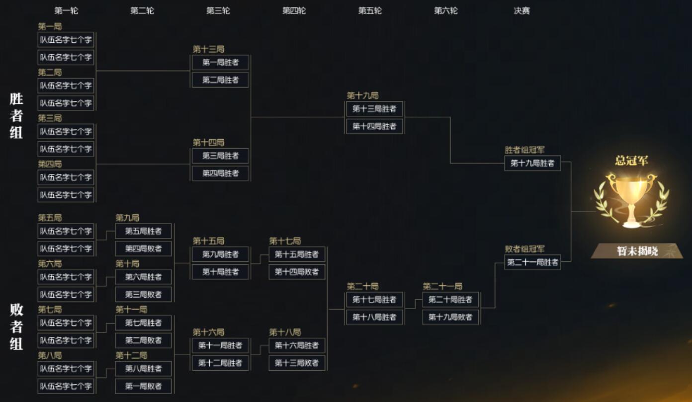逆水寒,更新公告,马踏飞燕联动,逆水寒,Justice,逆水寒