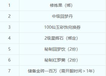 梦幻西游,网易支付,充值活动,梦幻西游,MHXY,梦幻西游