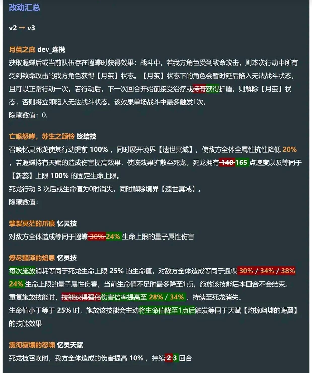 崩铁，遐蝶，周日,崩坏：星穹铁道,Honkai: Star Rail
