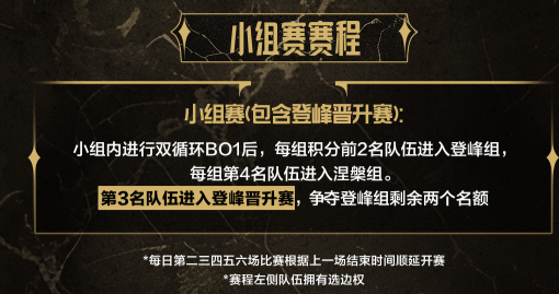 LPL第二赛段,-2025英雄联盟赛程表一览,英雄联盟
