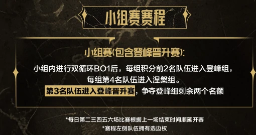 lpl第二赛段赛程,英雄联盟第二赛段安排一览,英雄联盟