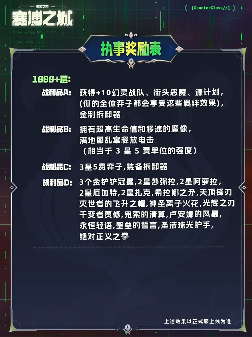 云顶之弈,s14执事羁绊奖励表