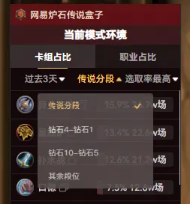 炉石传说,炉石盒子,更新公告,炉石传说：魔兽英雄传,Hearth Stone: Heroes of Warcraft