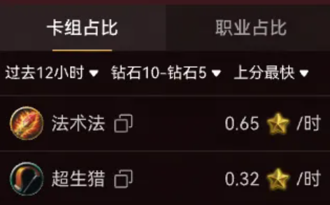 炉石传说,炉石盒子,更新公告,炉石传说：魔兽英雄传,Hearth Stone: Heroes of Warcraft