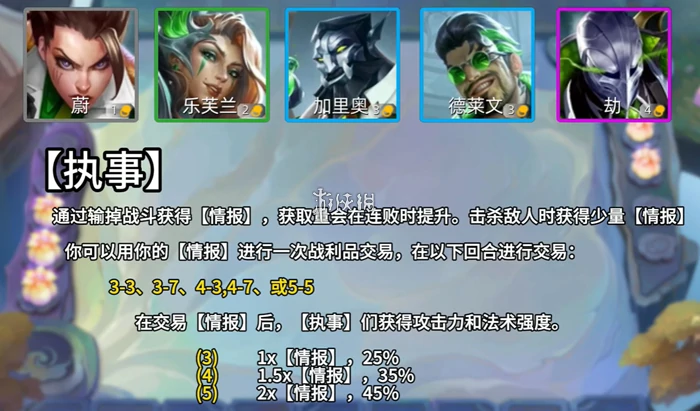 金铲铲之战,执事快速叠1000层技巧