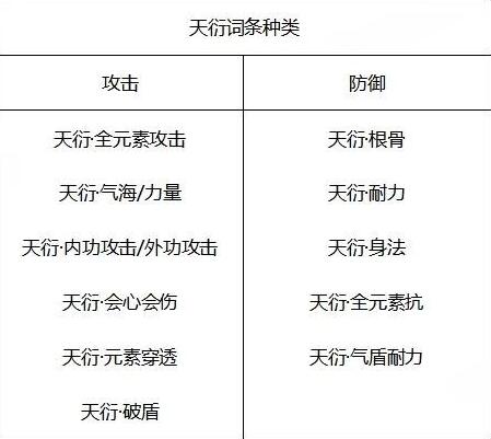 逆水寒,黄金服,玉佩鉴定大赛,逆水寒,Justice,逆水寒