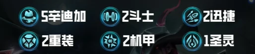 金铲铲之战,现版本最强赌狗阵容,金铲铲之战