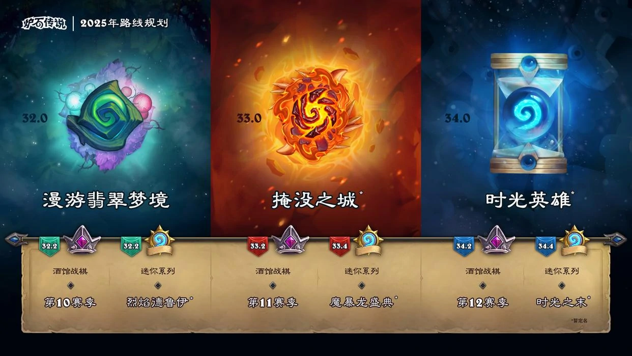 炉石传说,翡翠梦境迷你包推出时间,炉石传说