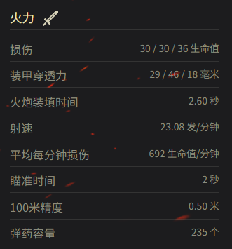 坦克世界,坦克世界FCM 36参数多少,坦克世界FCM 36参数一览,坦克世界