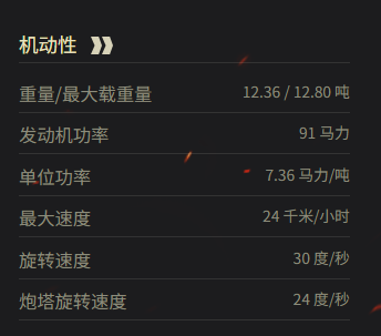 坦克世界,坦克世界FCM 36参数多少,坦克世界FCM 36参数一览,坦克世界