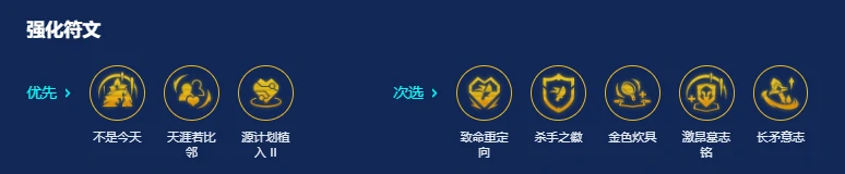 金铲铲之战,现版本最强赌狗阵容,金铲铲之战