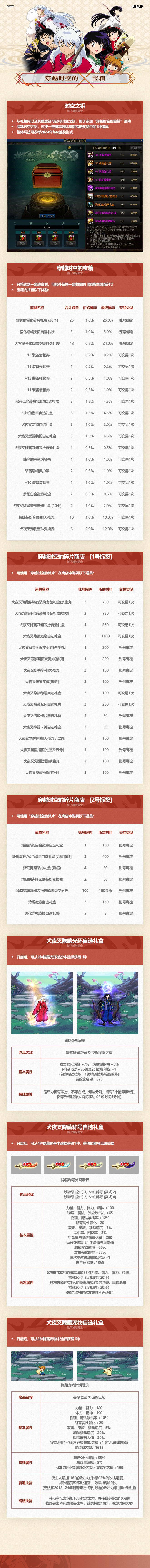 DNF,2025,耕耘礼包,犬夜叉,联动,地下城与勇士,DNF,DNF