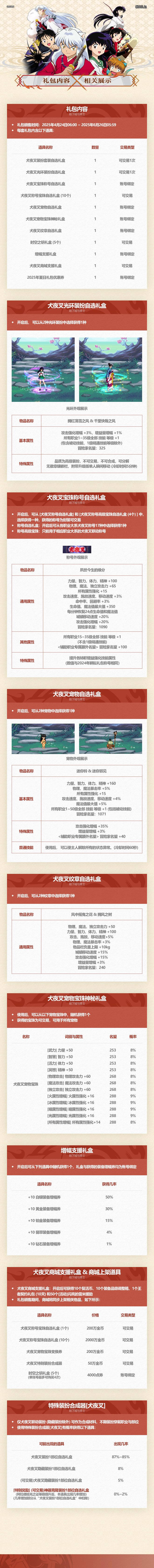 DNF,2025,耕耘礼包,犬夜叉,联动,地下城与勇士,DNF,DNF