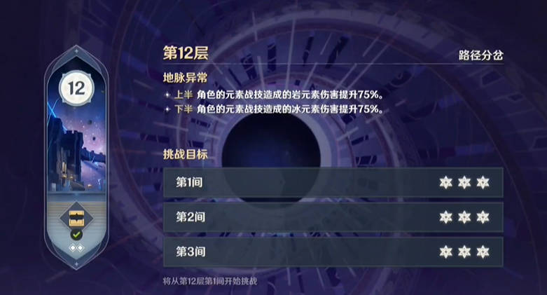 原神5.5,新深渊12层满星通关,原神