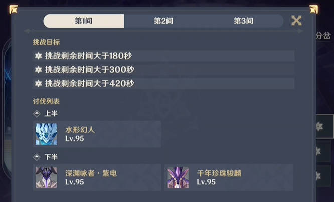 原神5.5,新深渊12层满星通关,原神