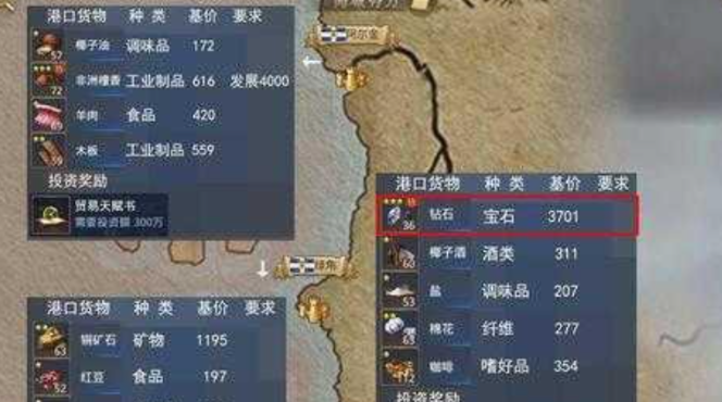 大航海时代传说,跑商攻略