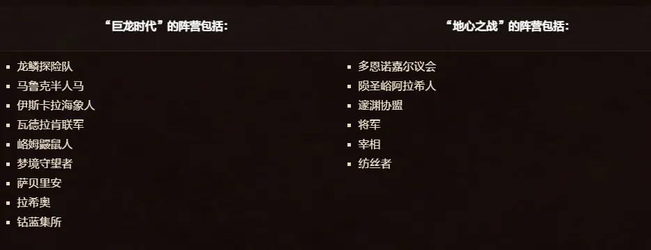 魔兽世界,11.1.5,更新说明,魔兽世界,World of Warcraft