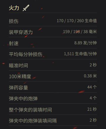 坦克世界,坦克世界查狄伦 12t 参数多少,坦克世界查狄伦 12t 参数一览,坦克世界