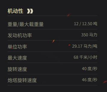 坦克世界,坦克世界查狄伦 12t 参数多少,坦克世界查狄伦 12t 参数一览,坦克世界