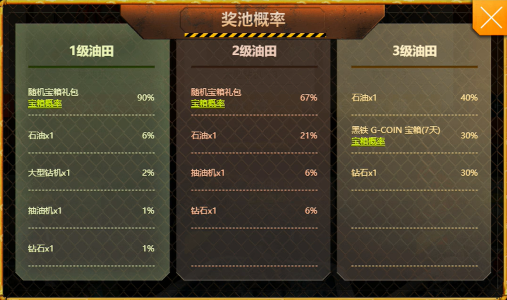 pubg绿东南亚活动,绝地求生绿东南亚活动攻略一览,绝地求生