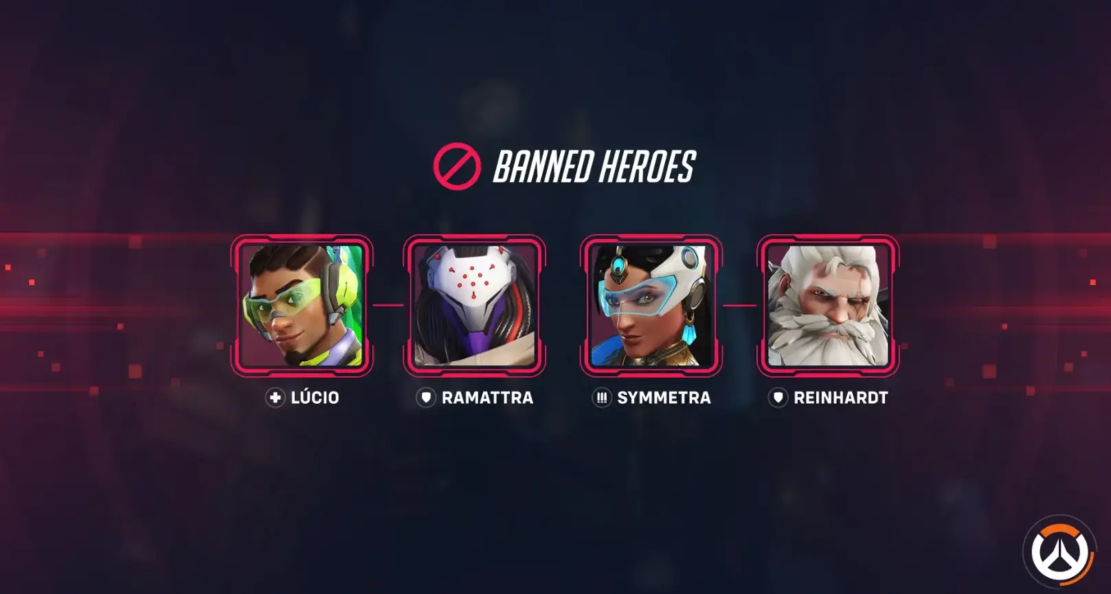 守望先锋,16赛季,角斗领域,守望先锋,Overwatch,守望先锋