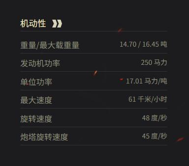 坦克世界,坦克世界AMX 13 57是哪个系列,坦克世界AMX 13 57系列介绍,坦克世界