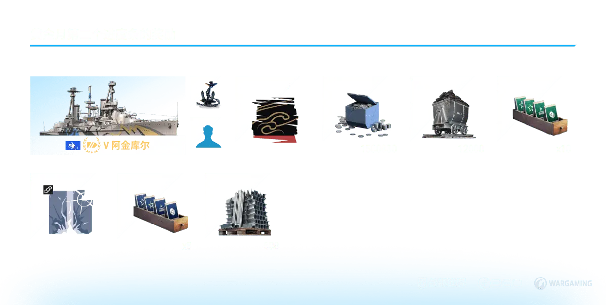 战舰世界,14.3版本,活动通行证,黄金月,战舰世界,World of Warships