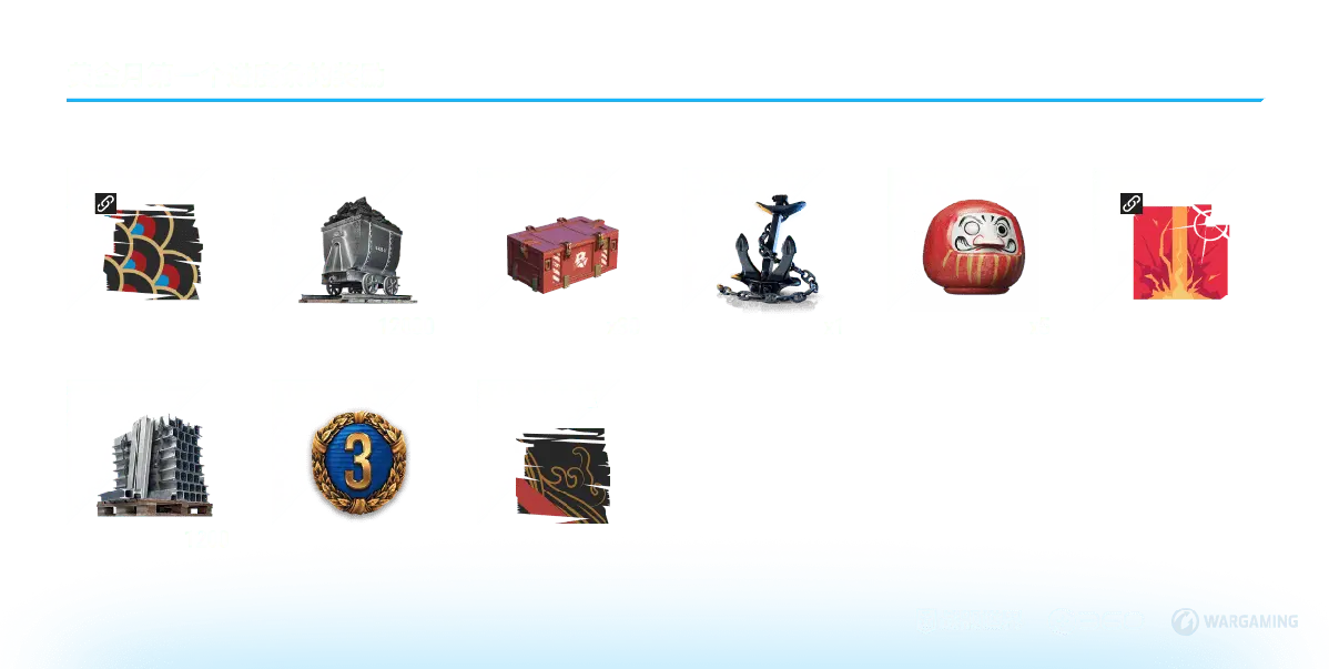 战舰世界,14.3版本,活动通行证,黄金月,战舰世界,World of Warships