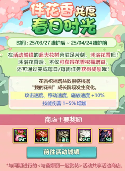 DNF,活动道具,兔女郎时装,地下城与勇士,DNF,DNF