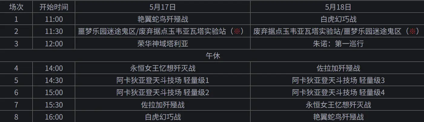 最终幻想14,杭州CP31,周边,最终幻想14,Final Fantasy XIV