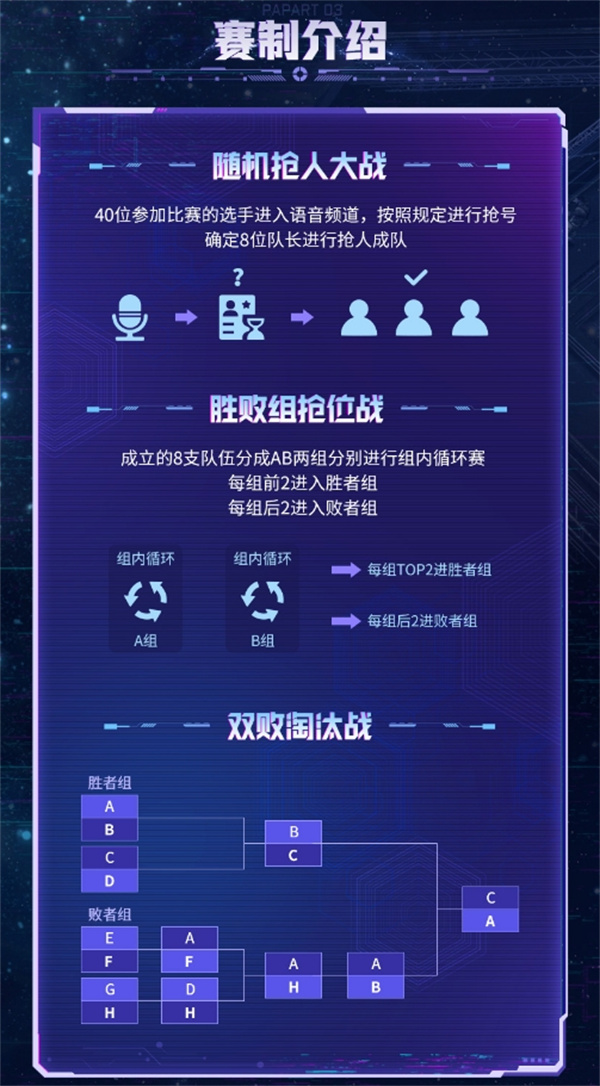 穿越火线,CF怀旧杯赛事,穿越火线怀旧杯赛事汇总,穿越火线