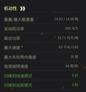 坦克世界,坦克世界潘哈德EBR 90参数多少,潘哈德EBR 90参数一览,坦克世界