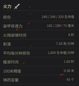 坦克世界,坦克世界潘哈德EBR 90参数多少,潘哈德EBR 90参数一览,坦克世界