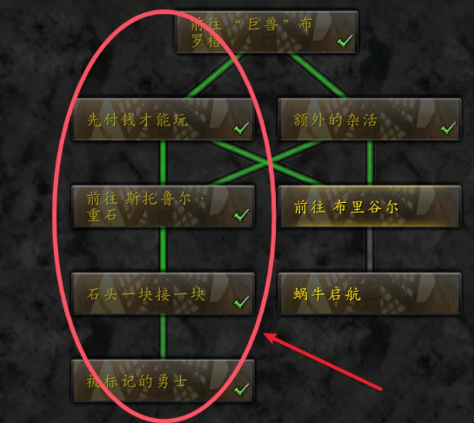 魔兽世界,峈姆鼹鼠人名望怎么速刷,魔兽世界峈姆鼹鼠人名望速刷方法,魔兽世界