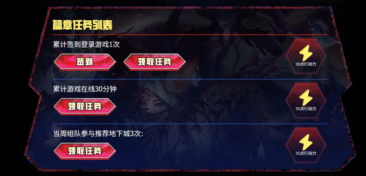 DNF,DNF人造神收集密钥怎么玩,心悦人造神收集密钥玩法介绍,DNF