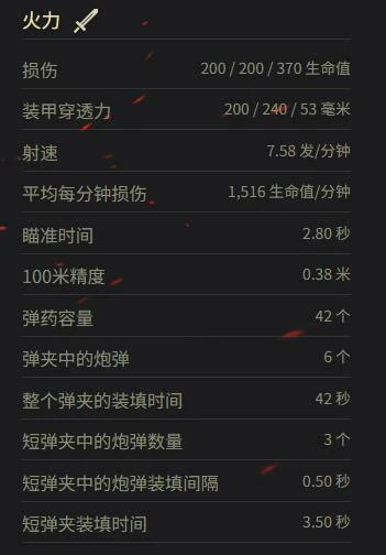 坦克世界,坦克世界夏尔75参数多少,坦克世界夏尔75参数一览,坦克世界
