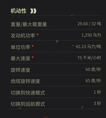 坦克世界,坦克世界夏尔75是哪个系列,坦克世界夏尔75系列介绍,坦克世界