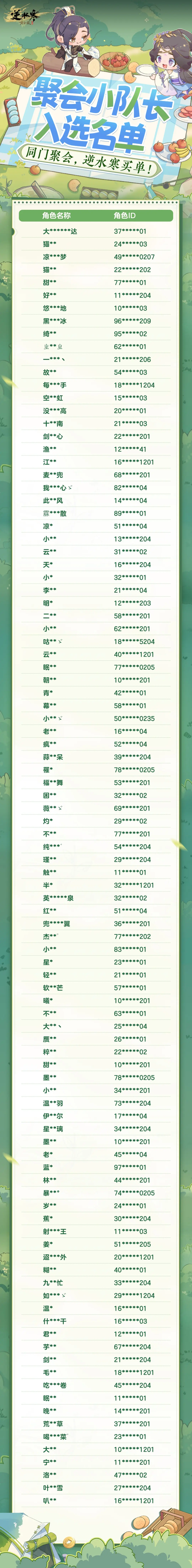 逆水寒,侠友春日宴,入选名单,逆水寒,Justice,逆水寒