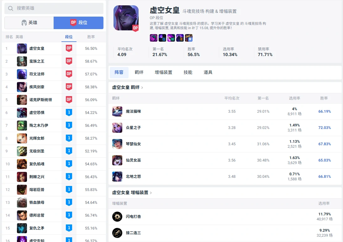 斗魂竞技场数据网站 - lol斗魂竞技场数据网站入口网址分享
