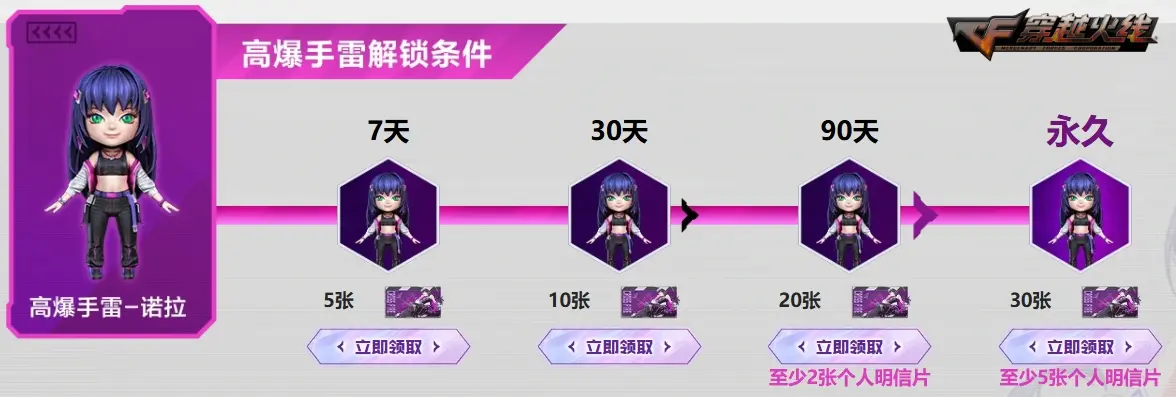 穿越火线,假期福利,魂·雷神-诺拉,穿越火线,Cross Fire,穿越火线