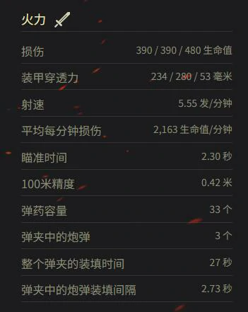 坦克世界,坦克世界AMX 13 105参数多少,坦克世界AMX 13 105参数一览,坦克世界