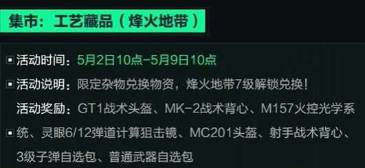 三角洲行动,集市道具预测,三角洲行动