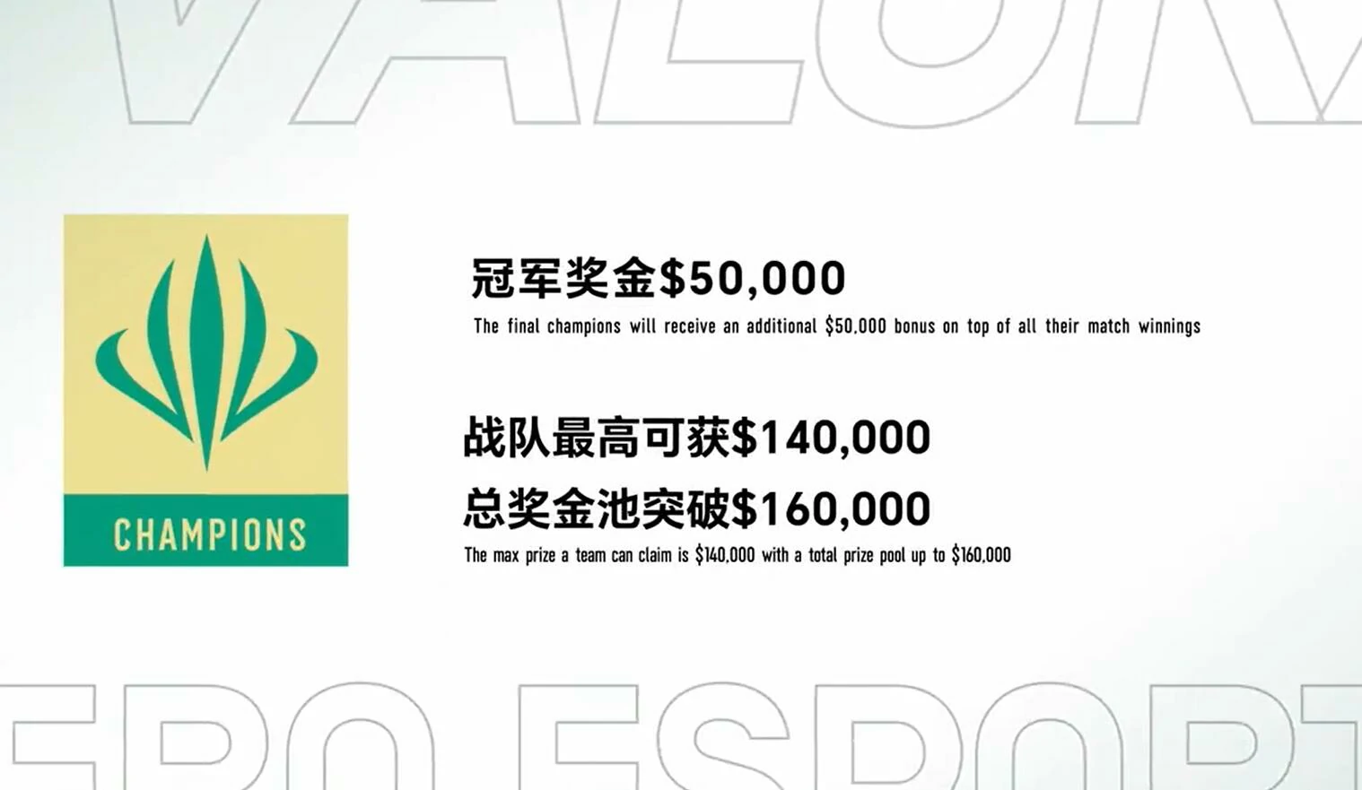 无畏契约,无畏契约ACL比赛奖金多少,无畏契约ACL比赛奖金介绍,无畏契约